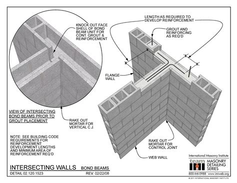 adjacent wall example